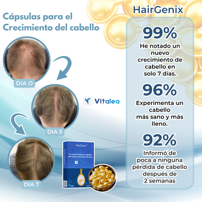 Regenerador capilar🧬HairGenix | 1+1 GRATIS