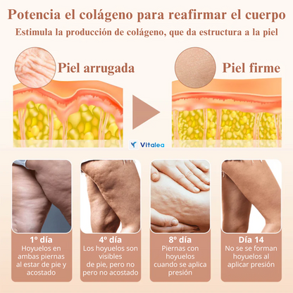 ✨🧴Nano - Crema Reafirmante corporal en rodillo🧴✨