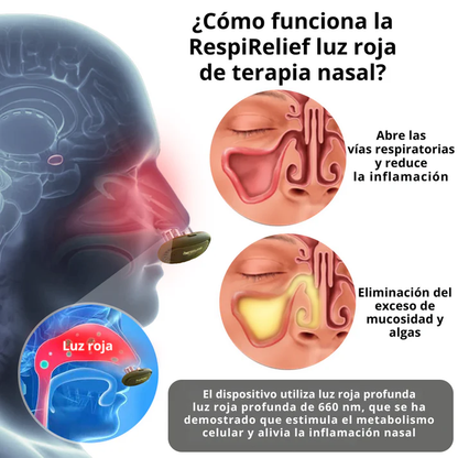 RespiRelief™ - Dispositivo de terapia nasal | Cura tu resfriado en menos de 24 horas