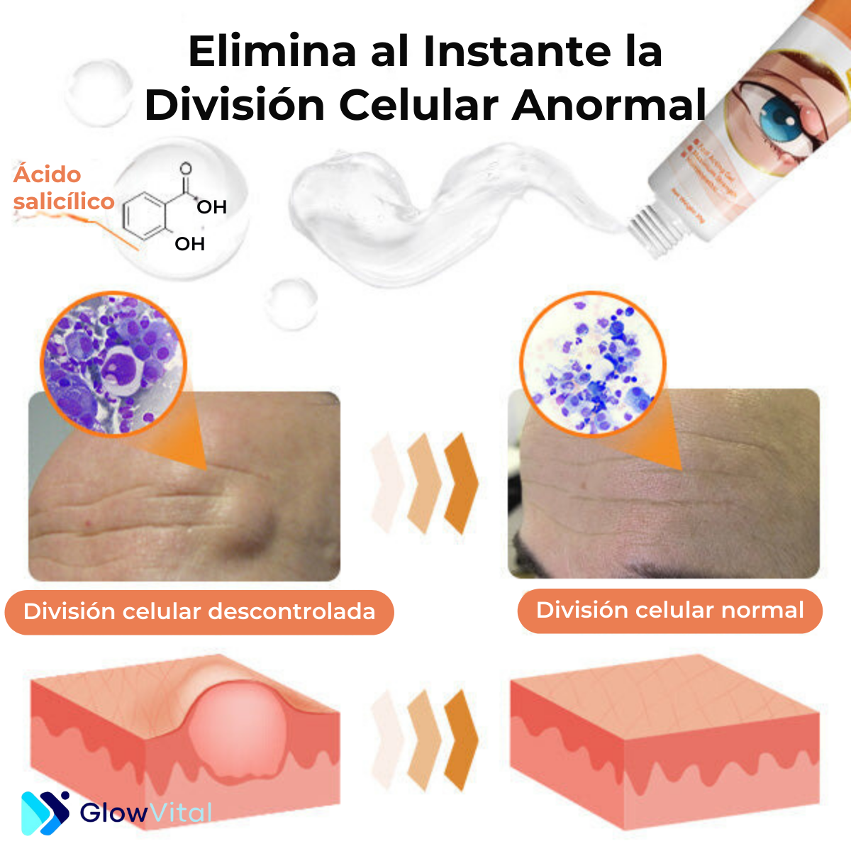 GlowVital FivFivGO™ - Gel eliminador de bultos y marcas