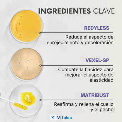 🧴Crema Eliminadora y Reafirmante de Papada.✨