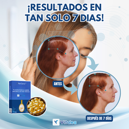 Regenerador capilar🧬HairGenix | 1+1 GRATIS