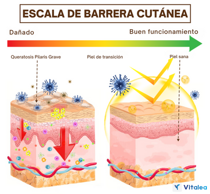 🧼Keratone- Jabón con Extracto de Abeja🐝