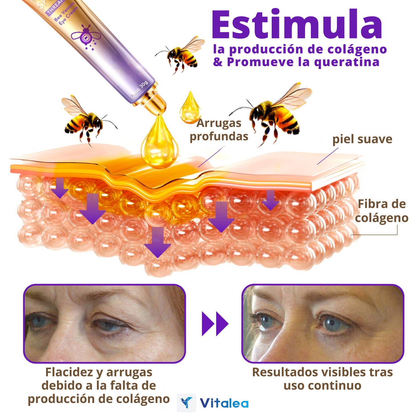 🧴Renueva tu mirada, rejuvenece tu piel con HoneyVive.🧴