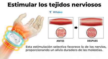 Numbsolved- dispositivo ultrasónico para los temblores de las manos